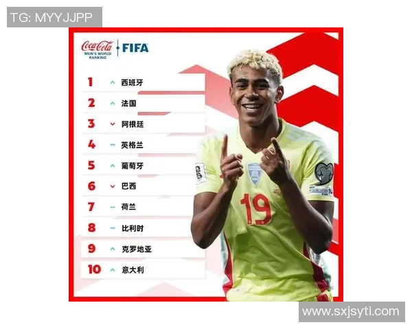 2025年全球年轻男足球星排行榜前十名揭秘 未来足坛新星崛起